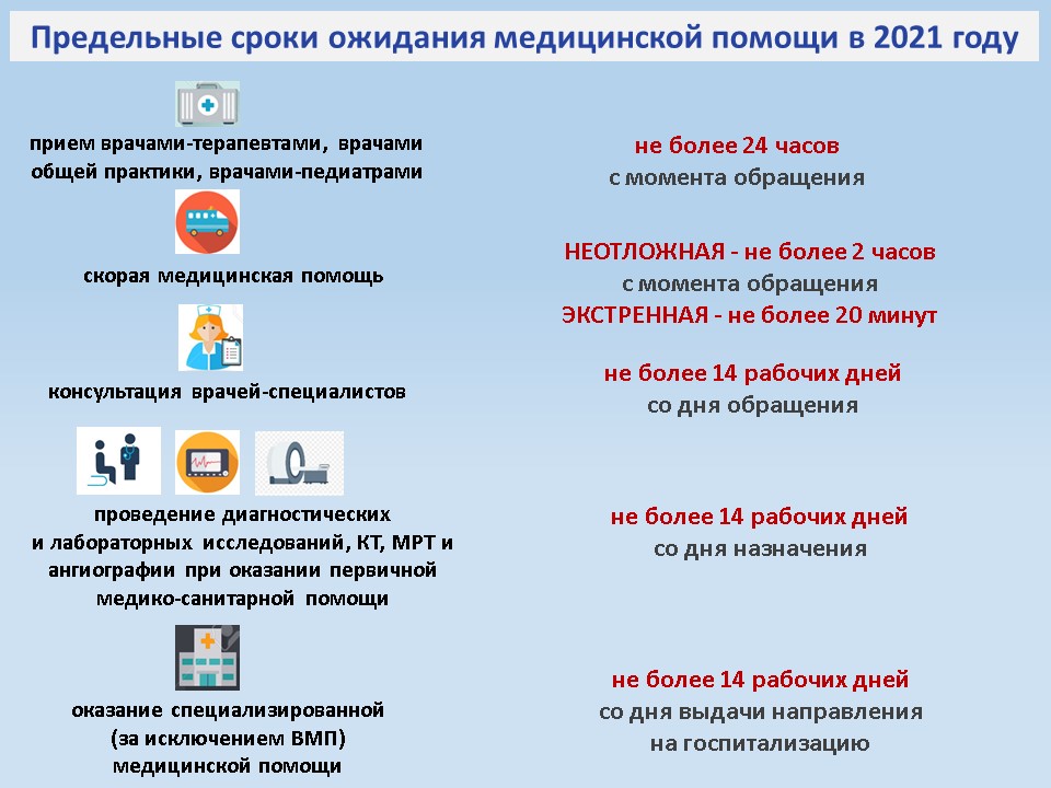 сроки общие.jpg