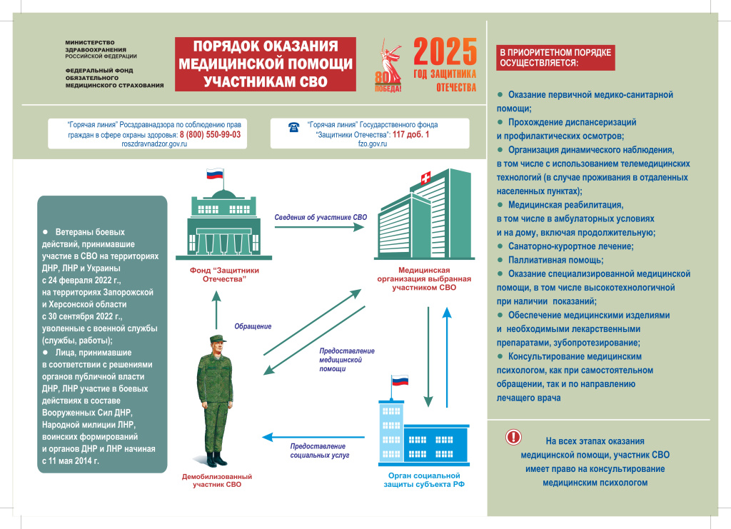 Плакат А3 горизонтальный_page-0001(1).jpg