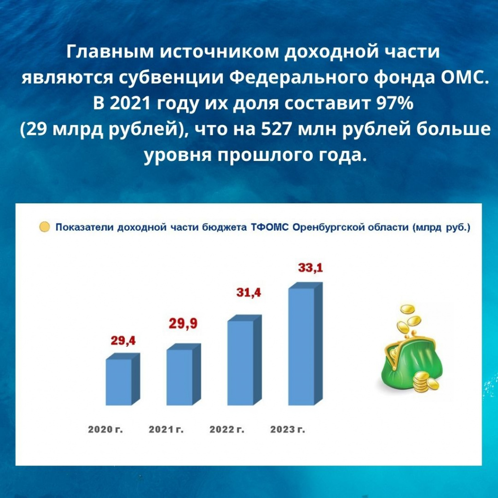 63 медицинских работника Оренбуржья получили дополнительное профессиональное образование за счет средств нормированного страхового запаса (НСЗ) ТФОМС(3).jpg 63 медицинских работника Оренбуржья получили дополнительное профессиональное образование за счет средств нормированного страхового запаса (НСЗ) ТФОМС(3).jpg