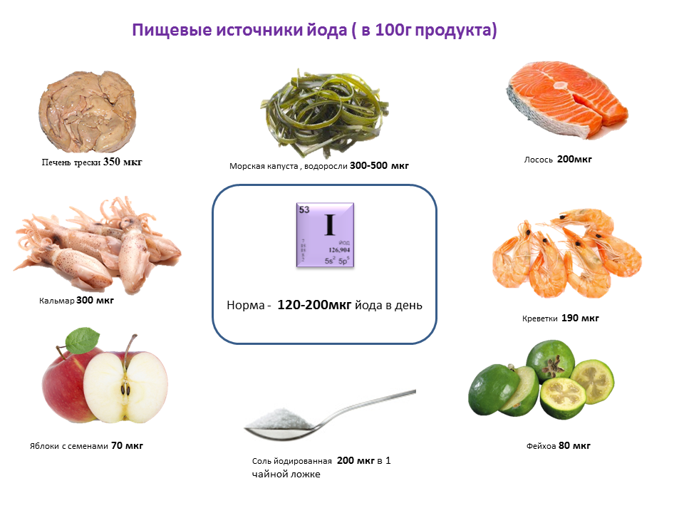 dieta-pri-mastopatii-fibrozno-kistoznoy.png