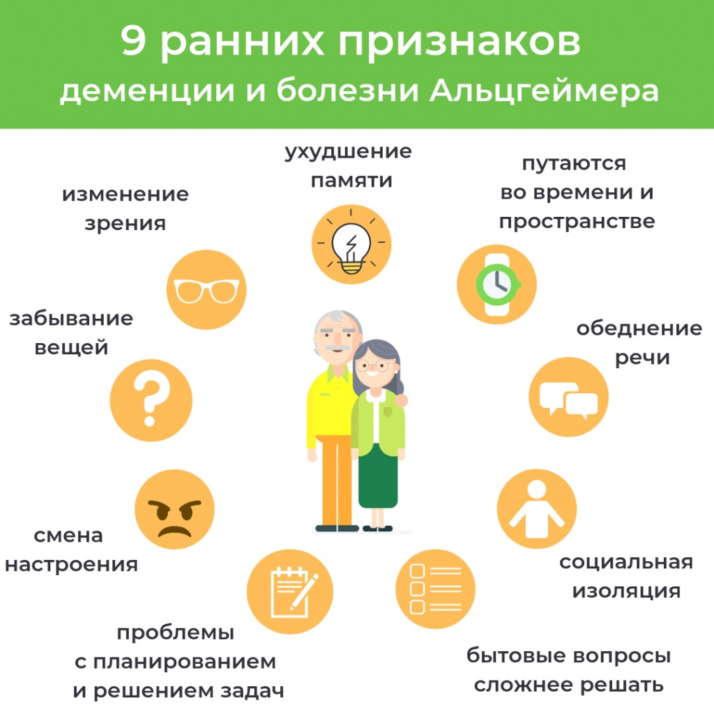 Болезнь Альцгеймера Фото — New-Freepik.Ru