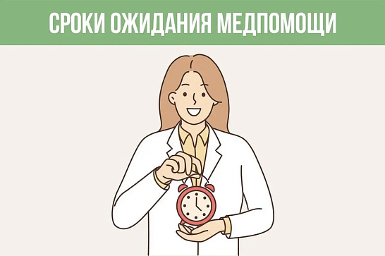 Сроки ожидания специализированной медицинской помощи